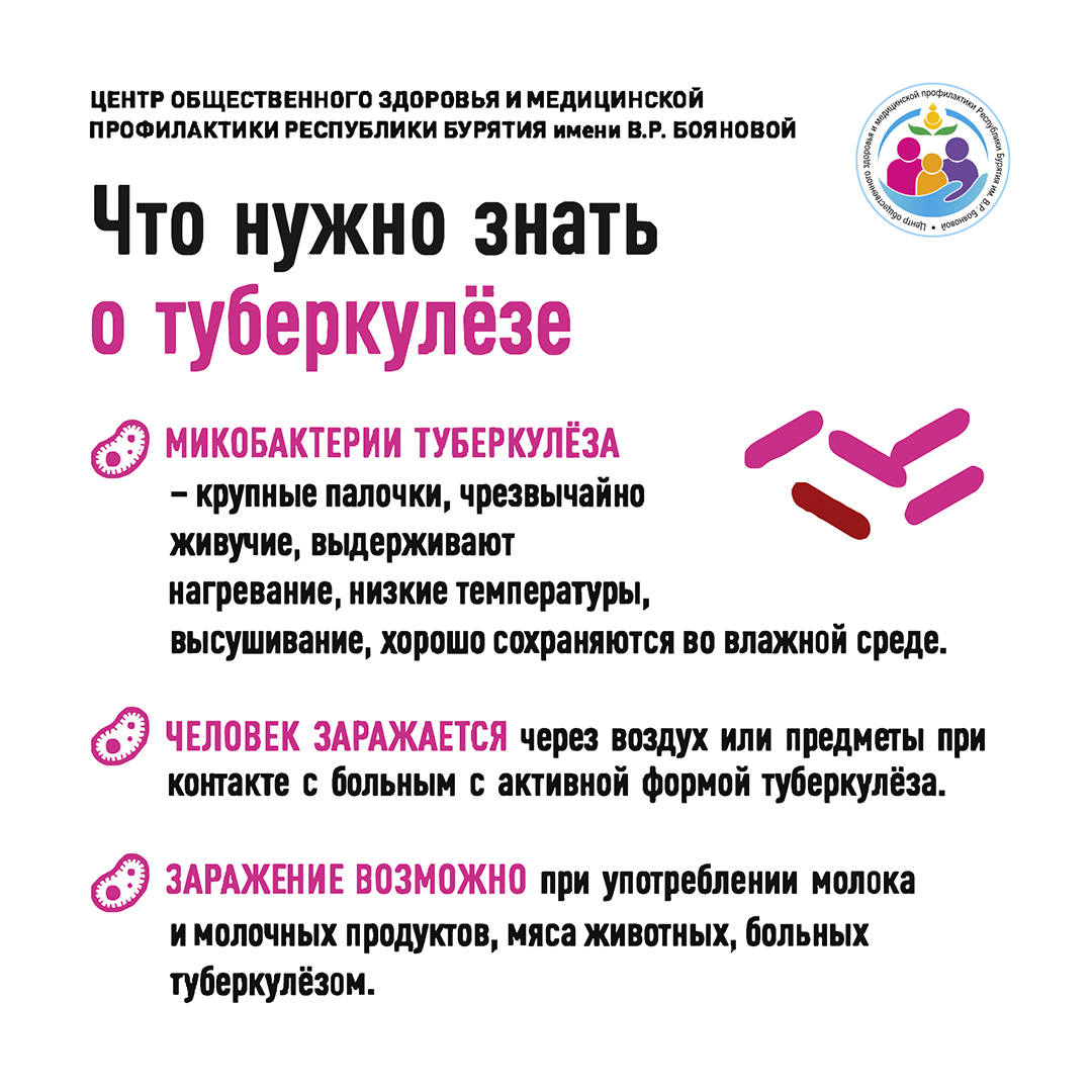 В Бурятии проходит Неделя профилактики инфекционных заболеваний  (в честь Всемирного дня борьбы против туберкулёза) с 24 марта по 30 марта 2025г.